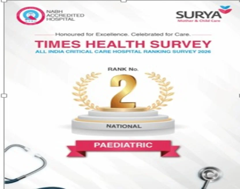 Surya Hospital